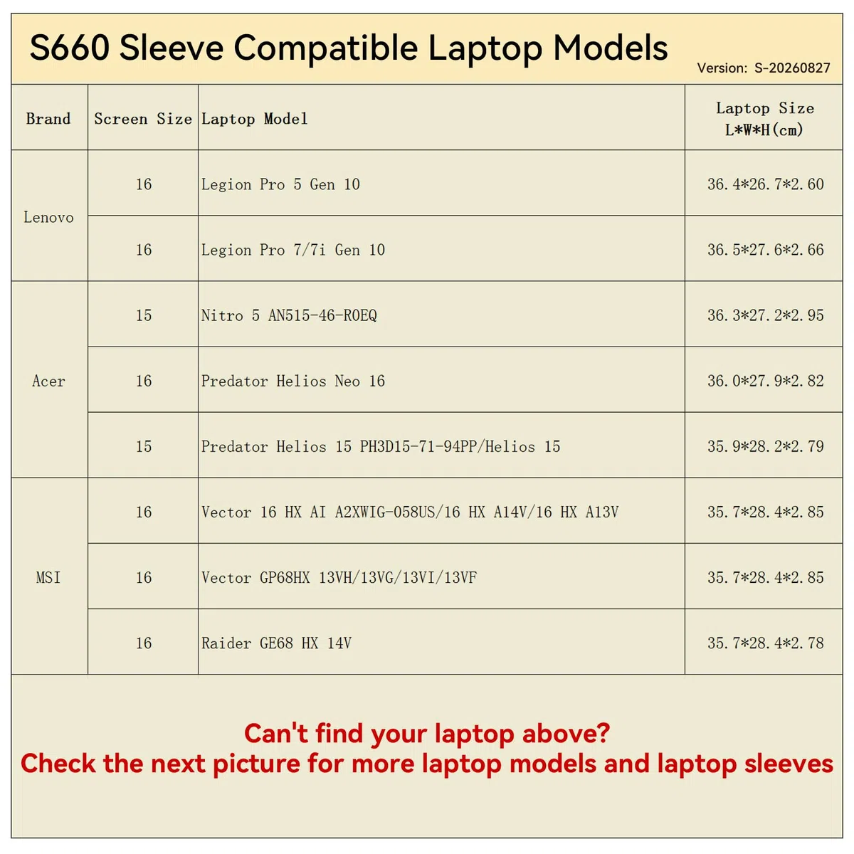 Smatree SlimPro pokrowiec na laptopa 15,6 cala ACER Nitro 5 AN515-46-R0EQ, do Predator Helios Neo 16/Helios 15 PH3D15-71-94PP/15, etui z kieszenią na akcesoria, opatentowany design Super-Corner (S660)