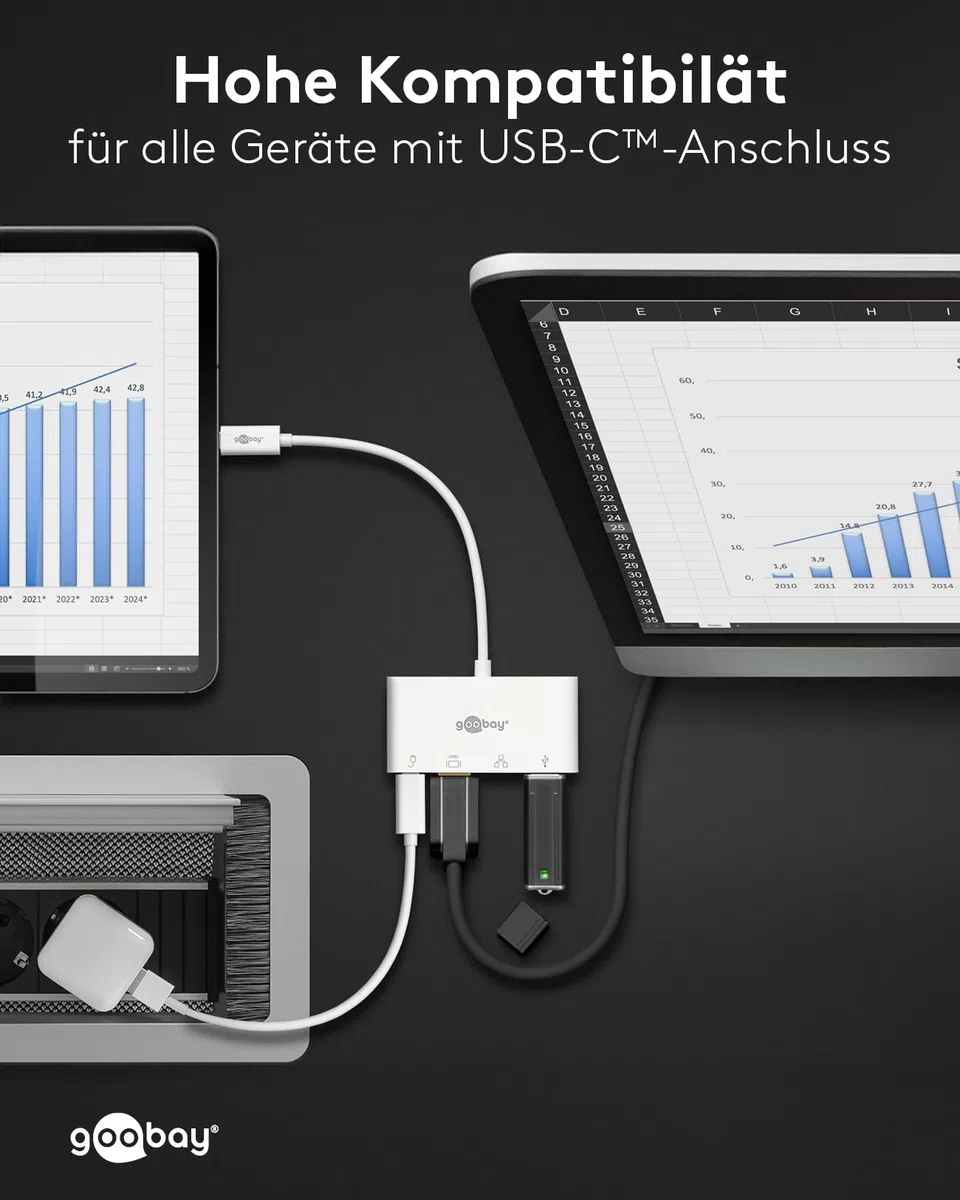 Goobay 62105 Multiport adapter USB-C, HDMI + Ethernet, PD, biały
